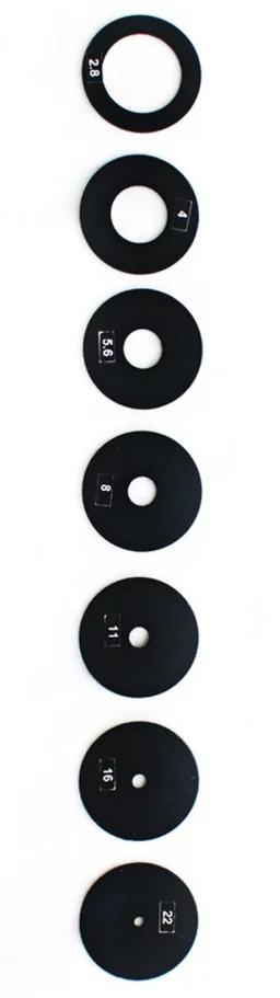 Commonly Used F-Stops