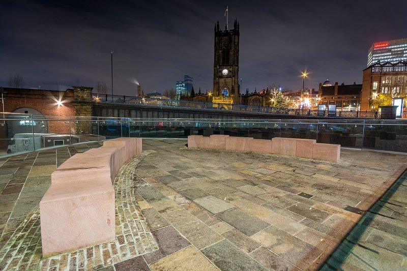 Cityscape Photography Tips And Tutorial